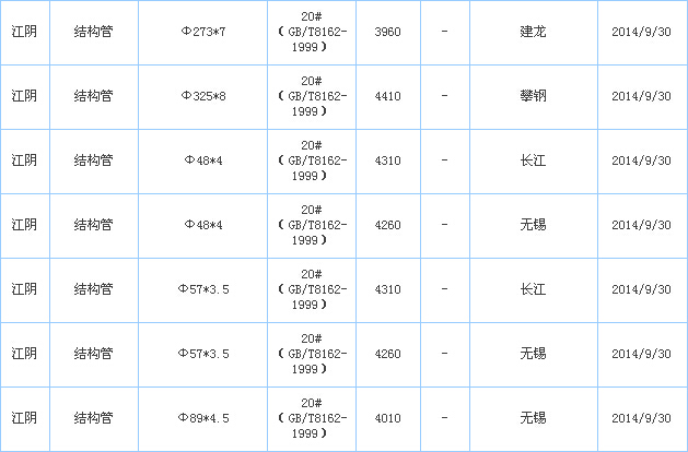 op䓹܃r(ji)