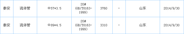 o(w)p䓹