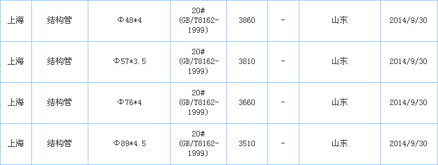 op䓹