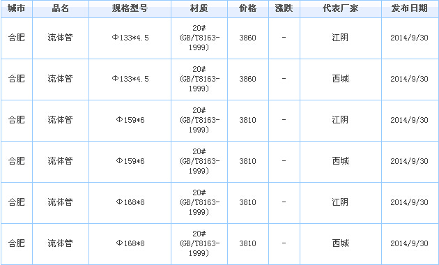 op䓹