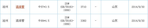 op䓹