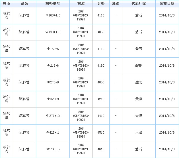 o(w)p䓹