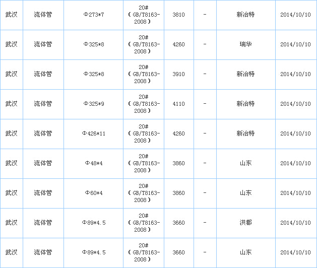 o(w)p䓹