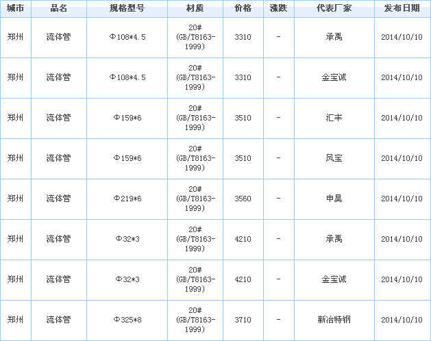 o(w)p䓹