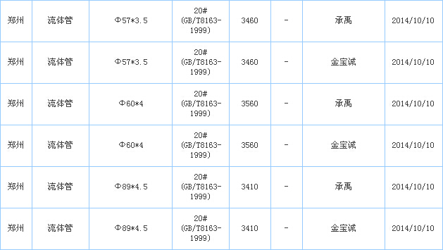 o(w)p䓹