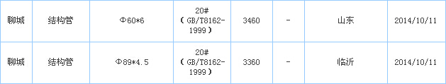 op䓹