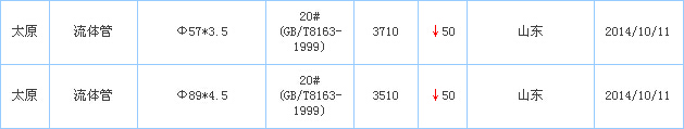 op䓹