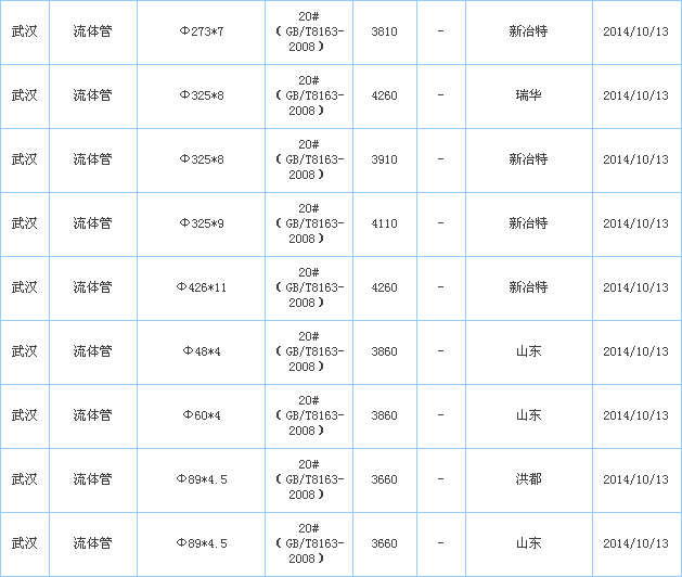 op䓹
