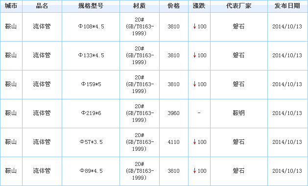op䓹