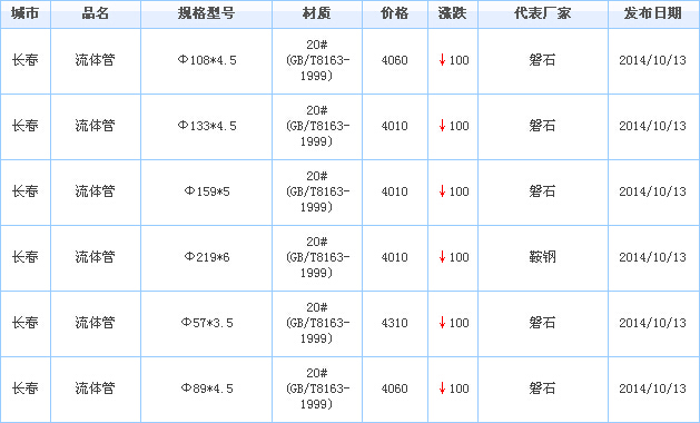 op䓹