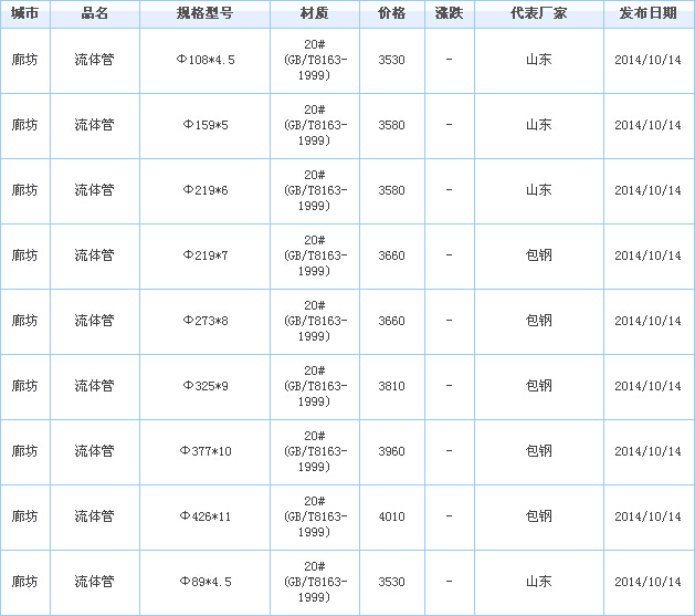 o(w)p䓹