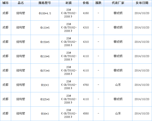 o(w)p䓹
