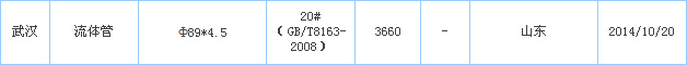 o(w)p䓹܃r(ji)