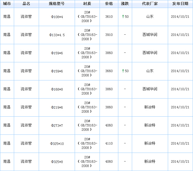 op䓹܃r