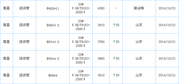 op䓹܏S