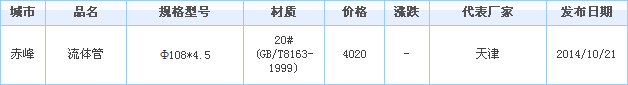 o(w)p䓹܏S