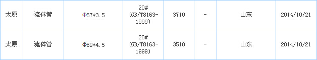 op䓹܃r(ji)