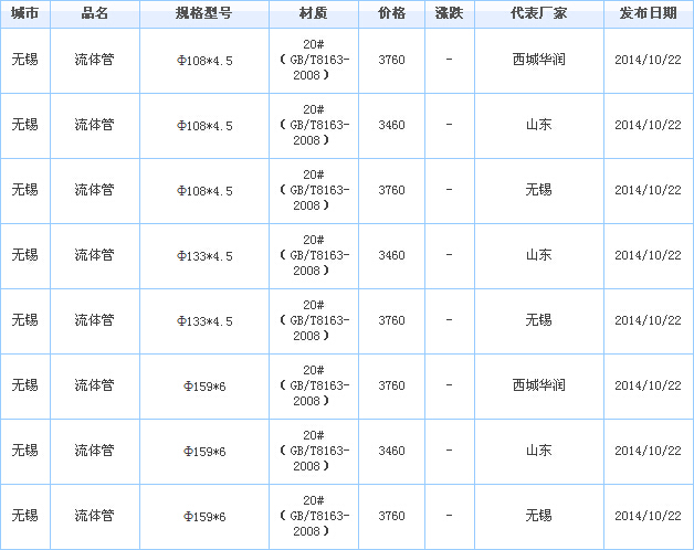 op䓹܏S