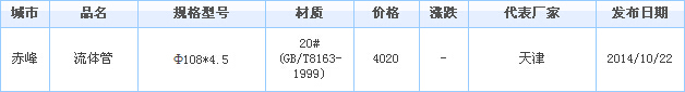 o(w)p䓹܏S