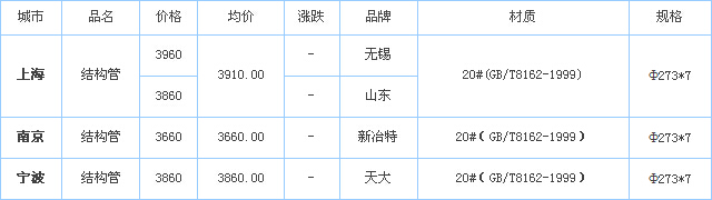 op䓹܏S