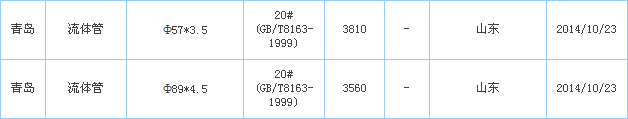 o(w)p䓹