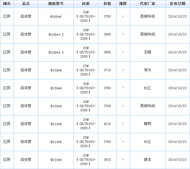 op䓹܃r