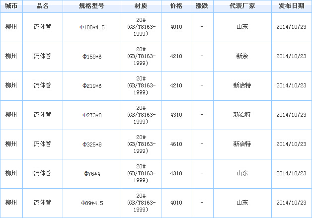 op䓹܃r