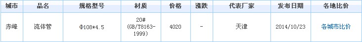 op䓹܃r