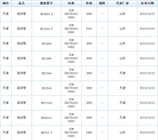 op䓹܃r