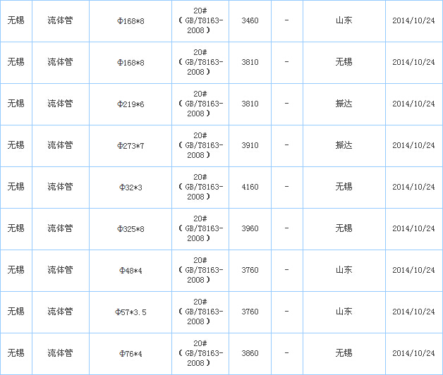 op䓹܃r