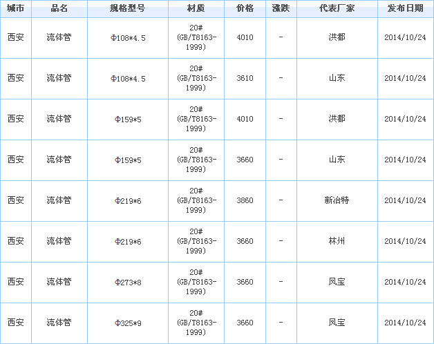 o(w)p䓹