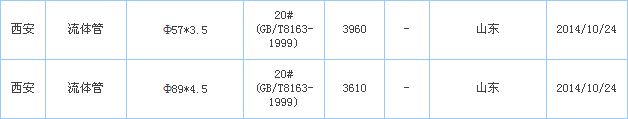 o(w)p䓹