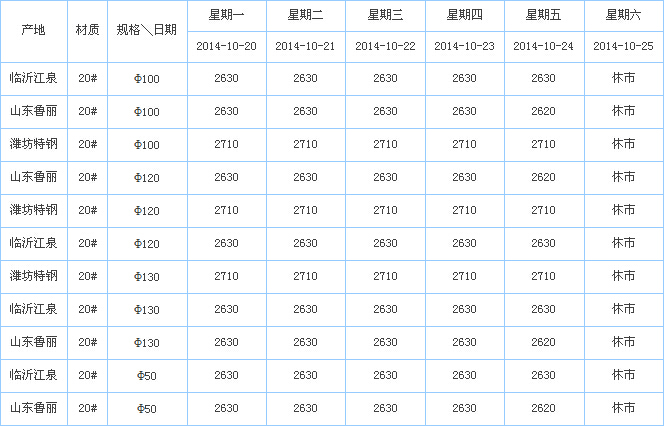 op䓹܃r