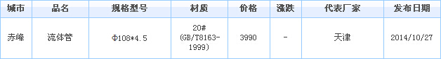 無縫管