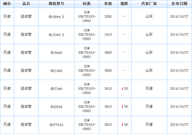 o(w)p䓹