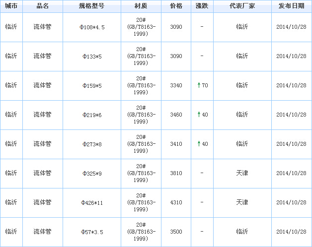op䓹܃r