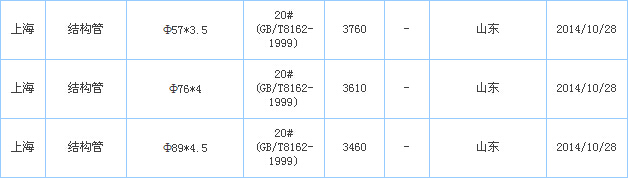 op䓹܃r