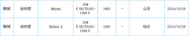 o(w)p䓹
