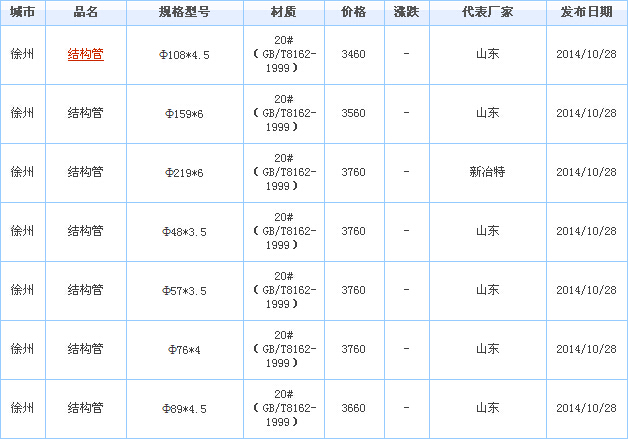 op䓹