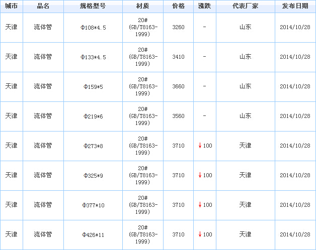 op䓹܃r