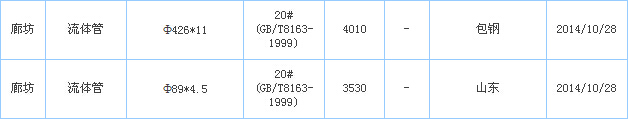 op䓹