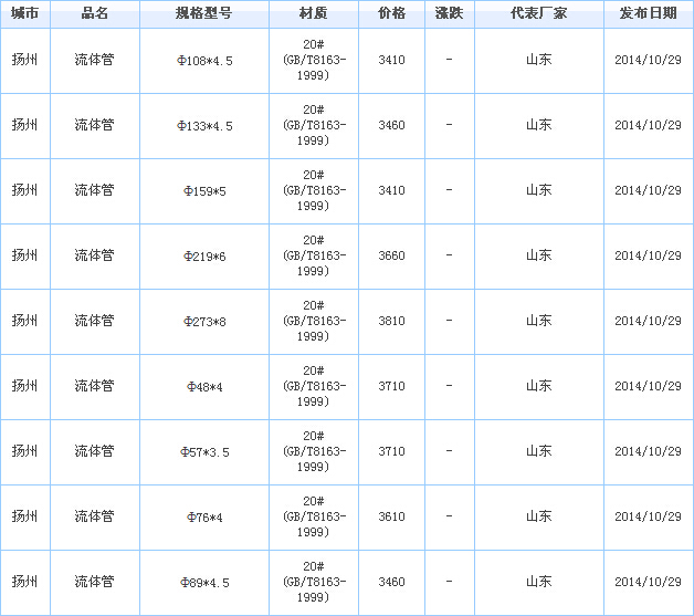 op䓹܃r