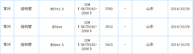 op䓹