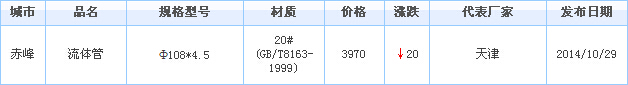 無縫管