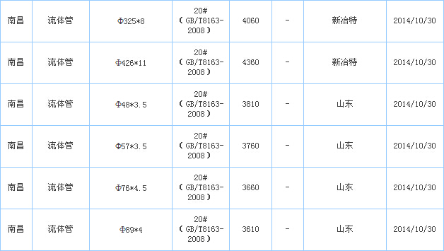 op䓹