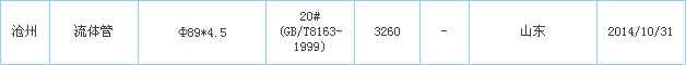 無(wú)縫鋼管
