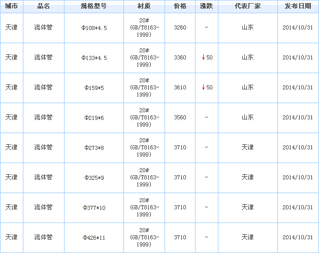 o(w)p䓹