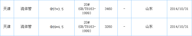 o(w)p䓹