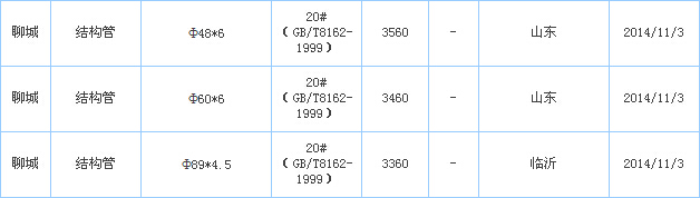 op䓹