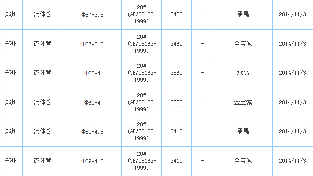 o(w)p䓹